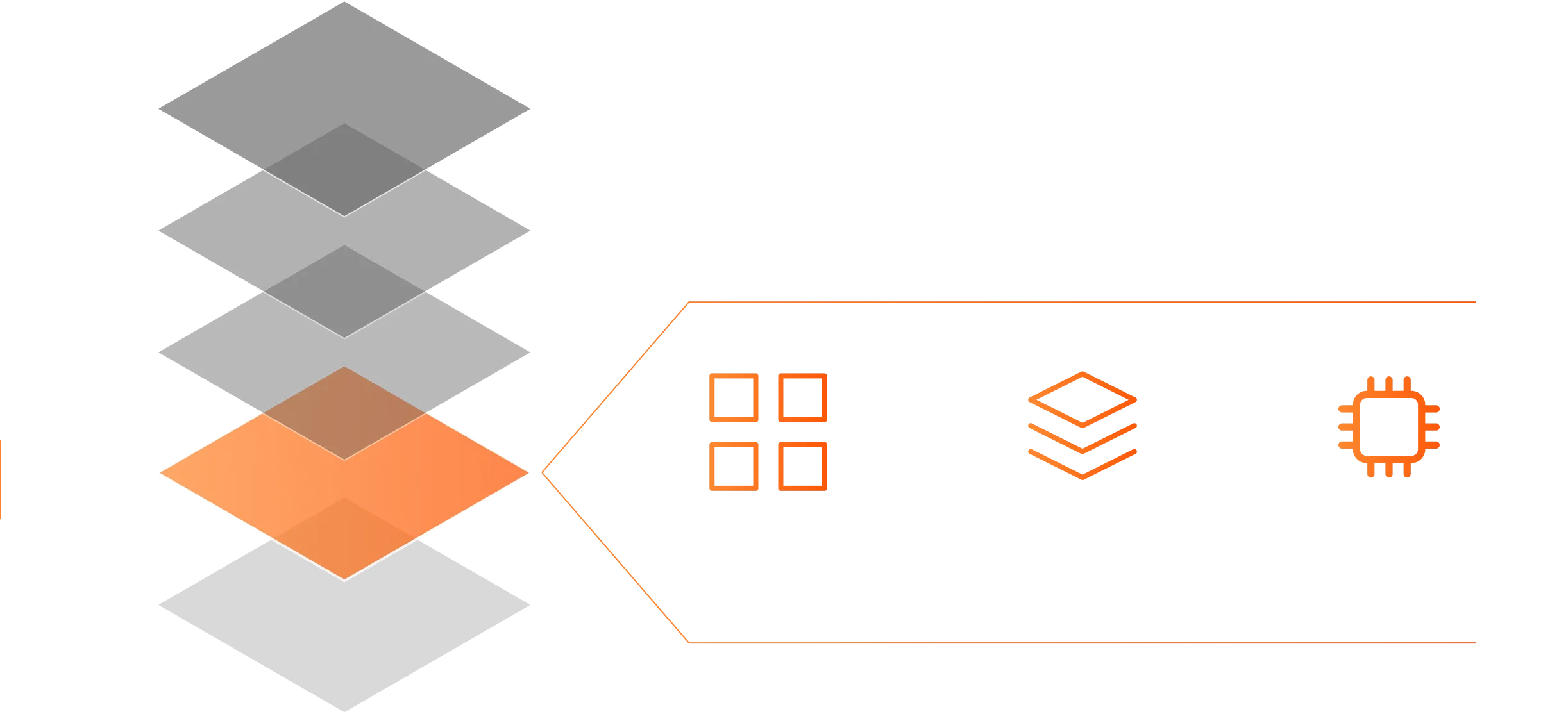 TYLsemi Infographic